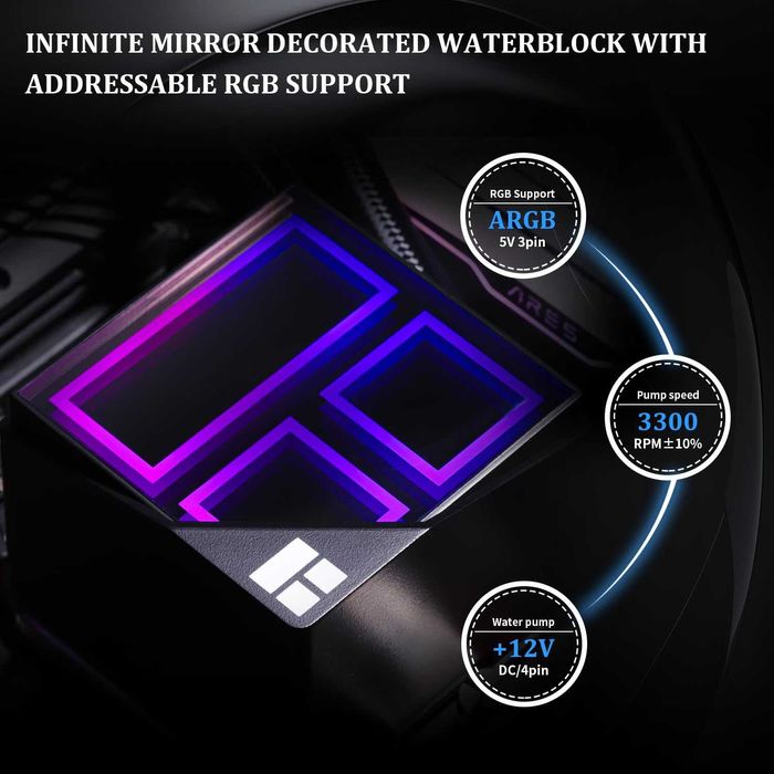 Cooler CPU AIO Thermalright Frozen Infinity 360 ARGB,PWM,Intel AMD