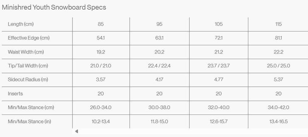 Детски Сноуборд + Автомати 115 Bataleon Minishred Youth + Bindings ML