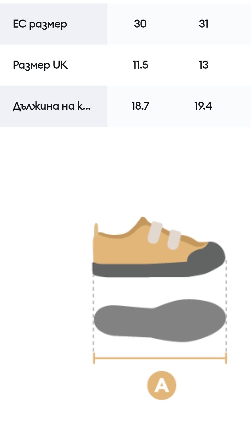 Апрески с Еднорог Sinsay