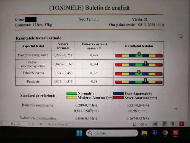Analiza stării de sănătate cu biorezonanță: București, sector 4