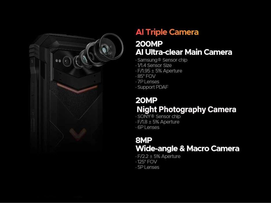 DOOGEE V Max Plus - Голяма батерия, 36GB RAM 512 GB ROM 200 MP camera