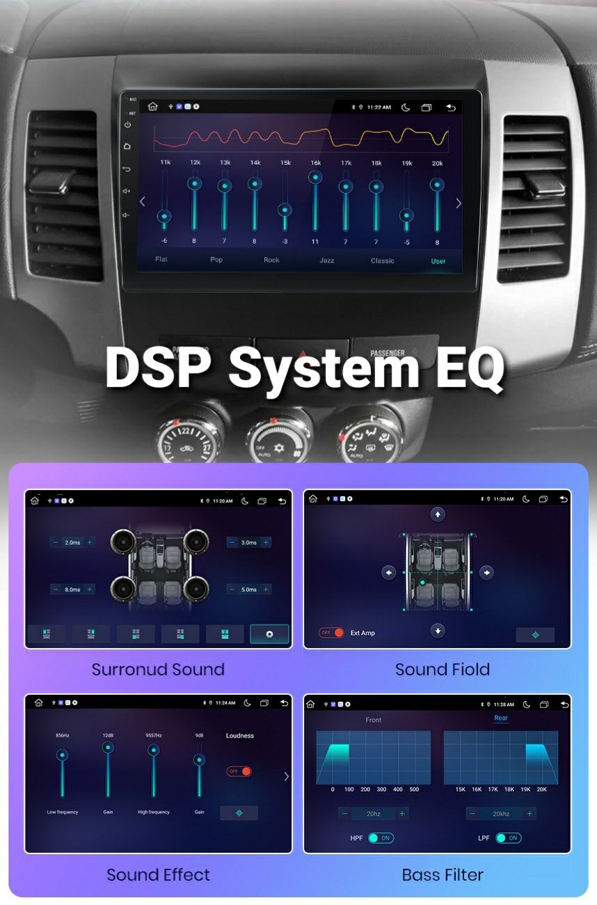 Navigatie Android pt. Mits.Outlander/Citroen C-Crosser/Peugeot 4007