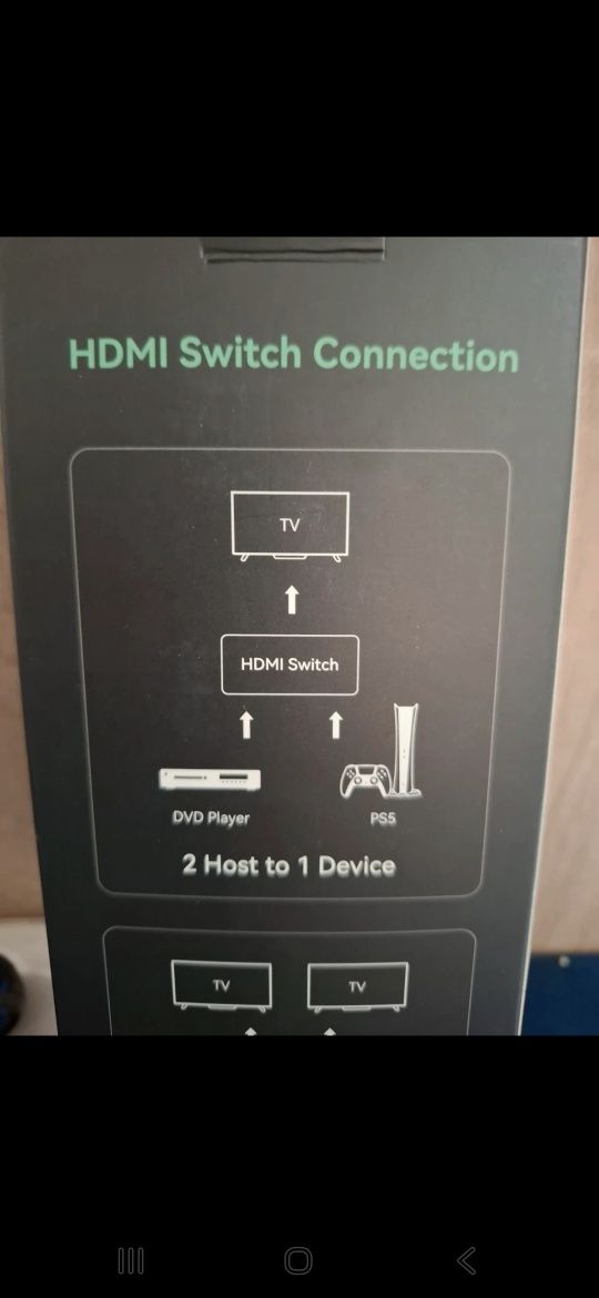 Hdmi bi-directional switch