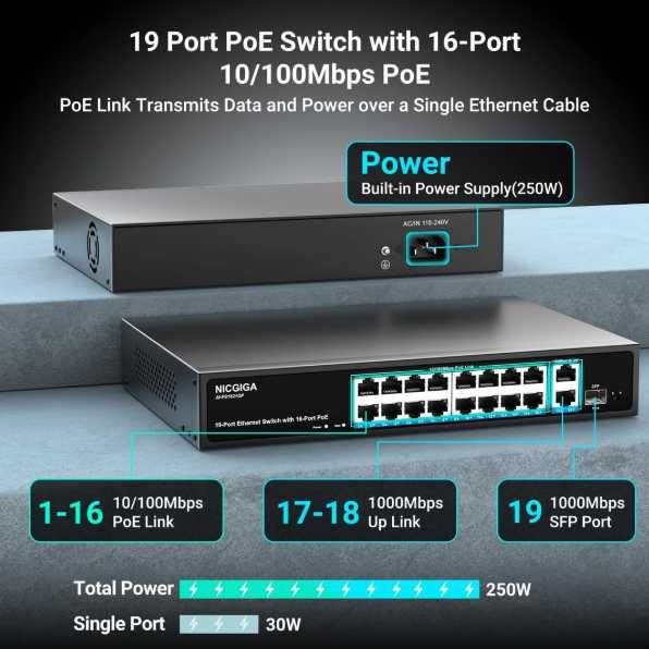 Switch PoE cu 16 porturi neadministrat