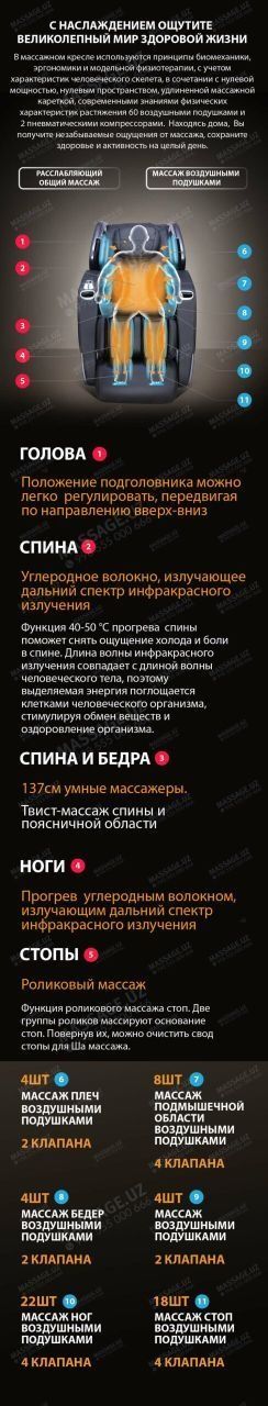 Массажное кресло iRest SL-A700 - Ваш персональный СПА салон дома.