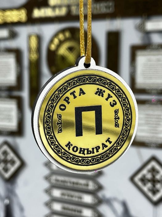 Жеті ата шежіресі