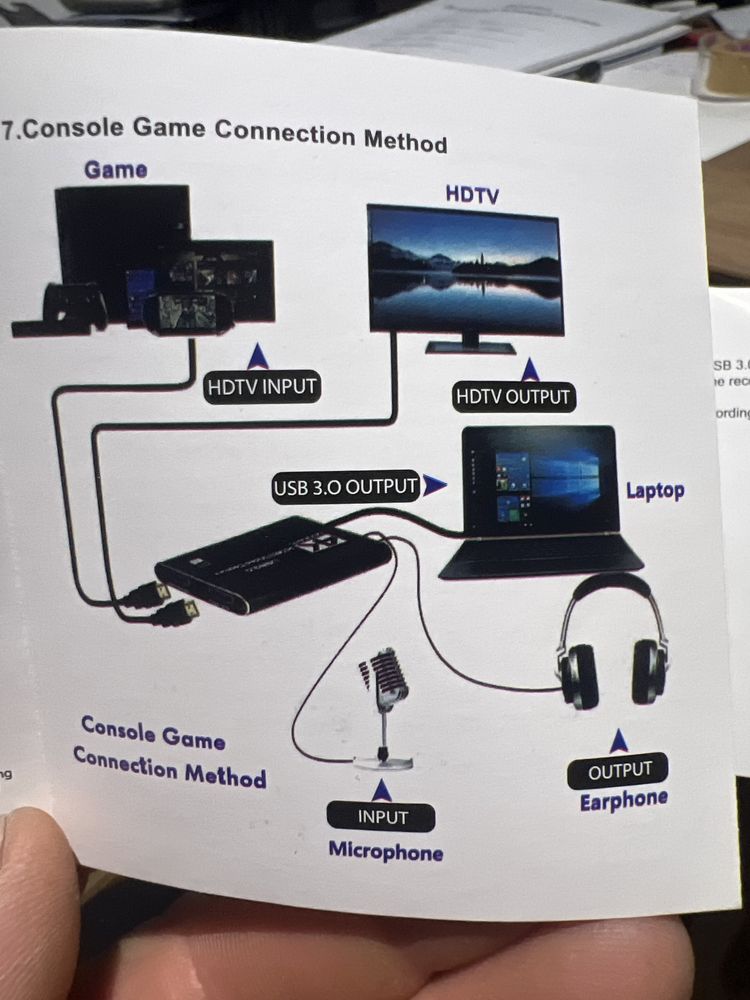 HITV-definition multimedia interface