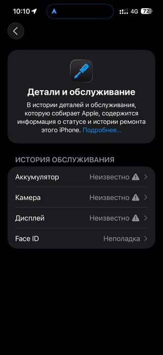 Iphone 14 pro max 128