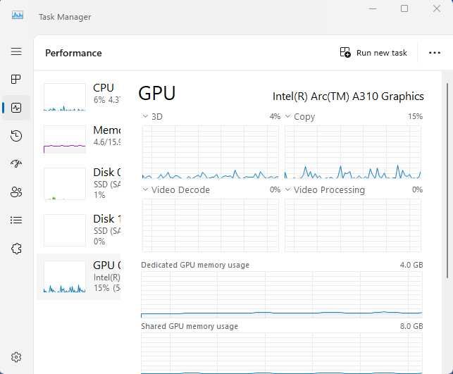 Calculator Dell PowerEdge t40 E-2224G 3.5Ghz, 8 Gb RAM, GPU R9 370