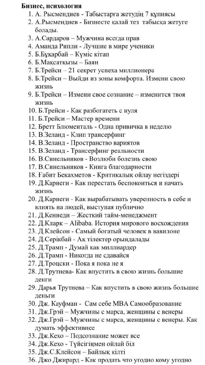 Айнұр Тұрсынбаева Түпсана электронды кітап