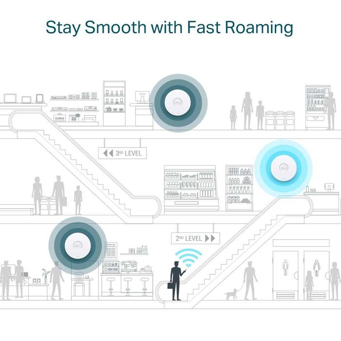 Wi-Fi точка доступа TP-Link EAP610  ( Outadoor )AX1800