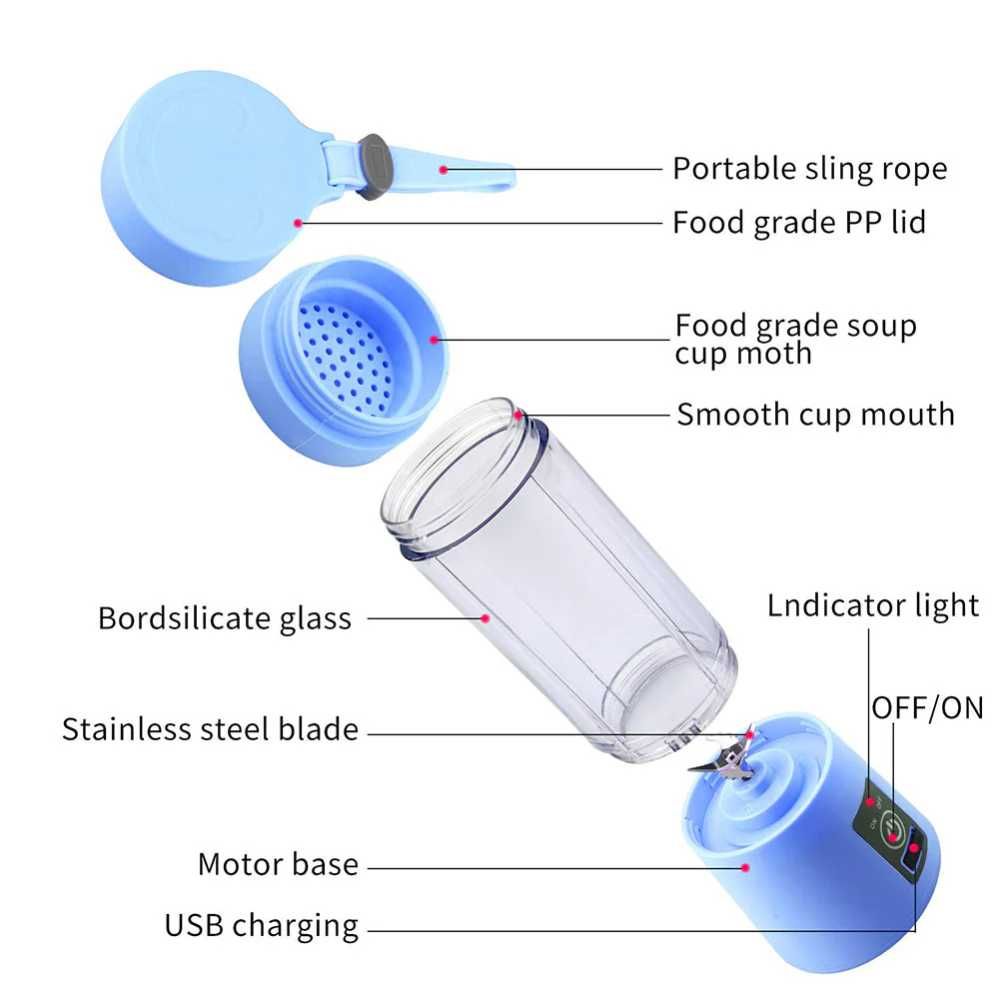 Mini Blender cu Baterie 1200 mAh și Lame Inox – 17.000 rpm