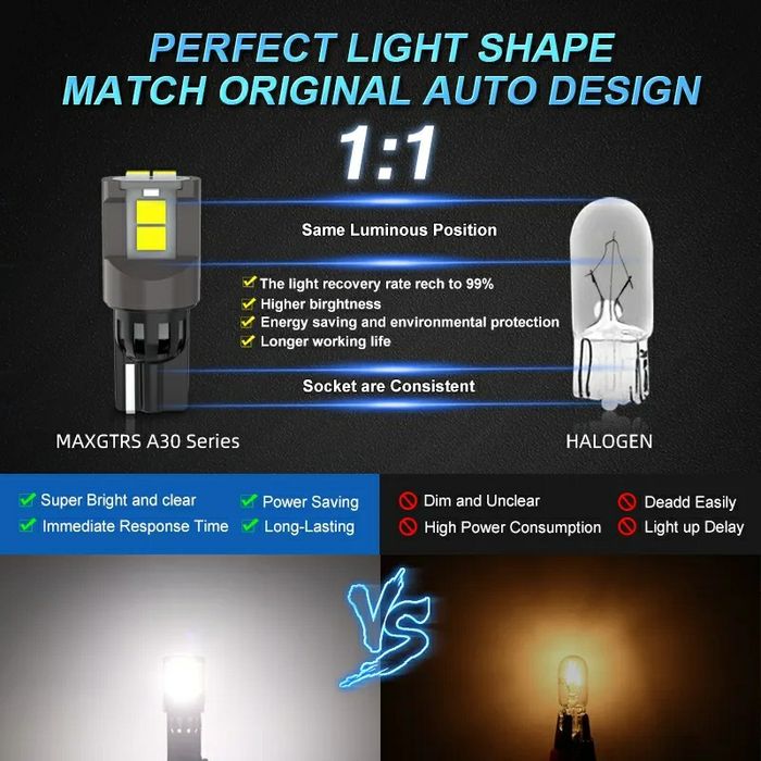 Set Două Becuri Led T10-W5W Can-bus 100% Lumină Alb-Rece