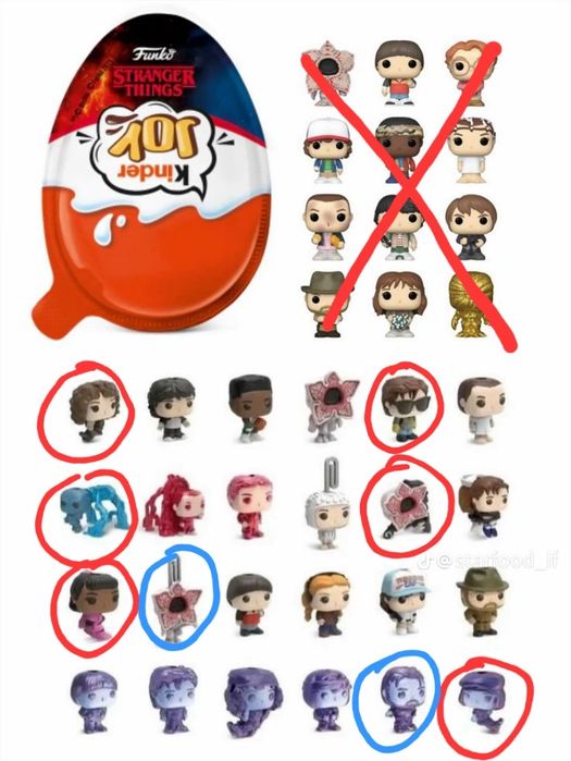 Kinder joy очень странные дела