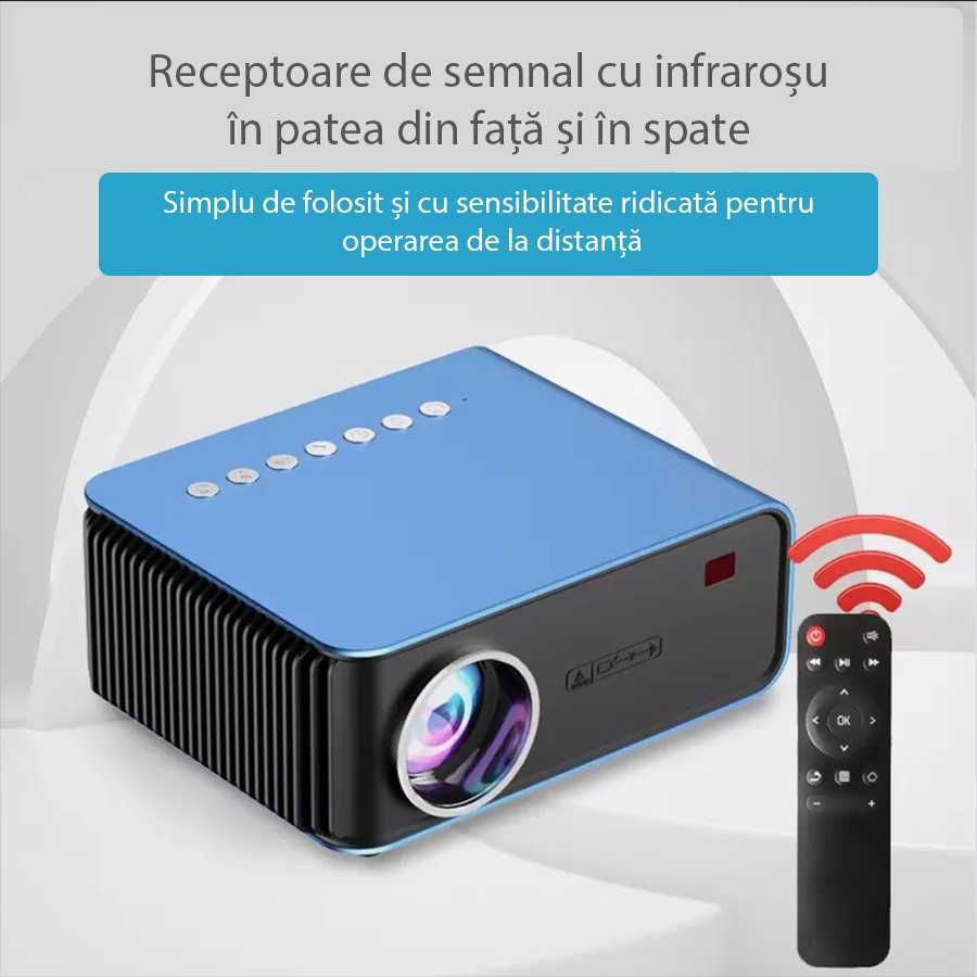 Videoproiector portabil, Conexiune wireless, Conexiune telefon, USB