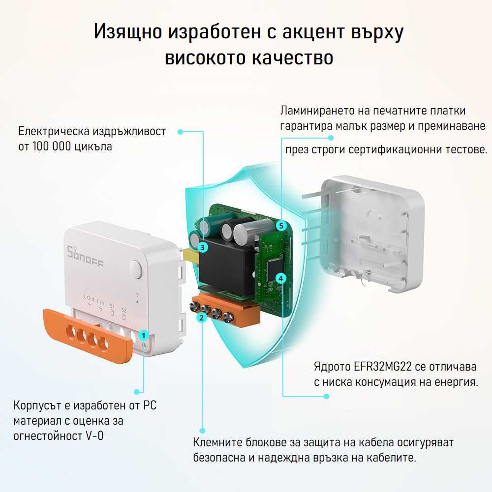 SONOFF ZBMini L2 Extreme БЕЗ Нула