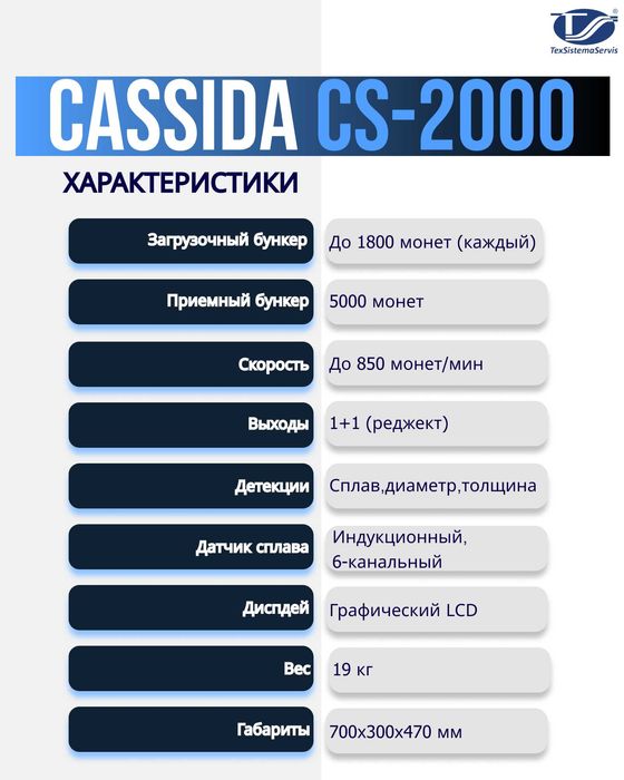 CASSIDA CS-2000 сортировщик монет