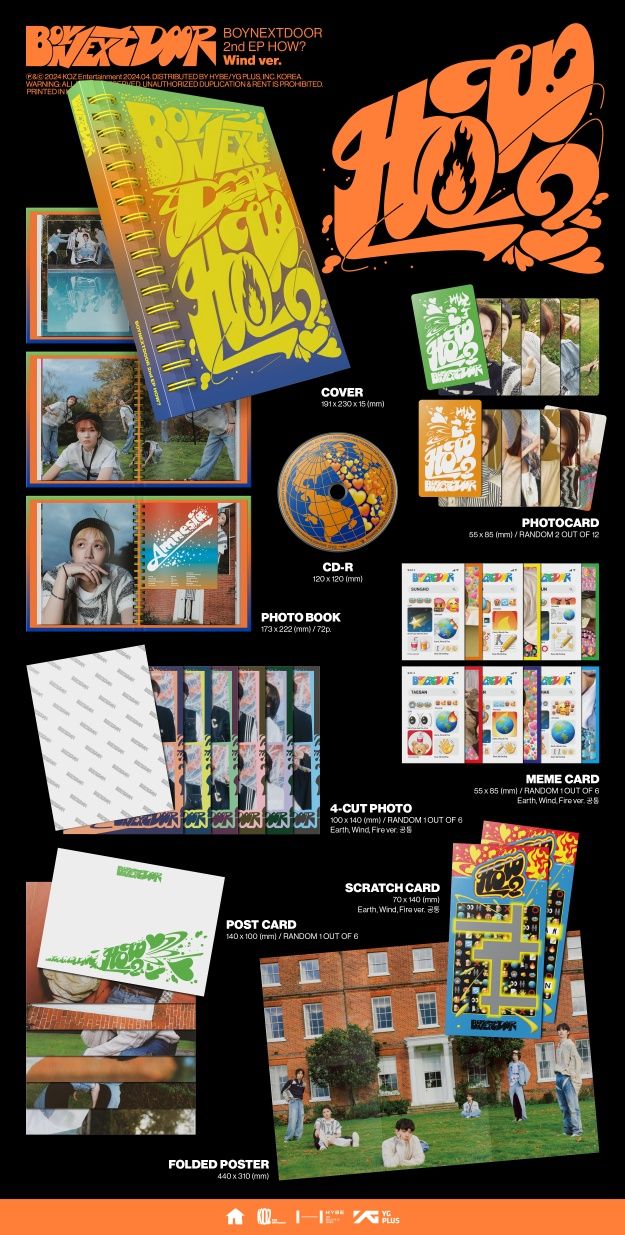 Album KPOP Boynextdoor