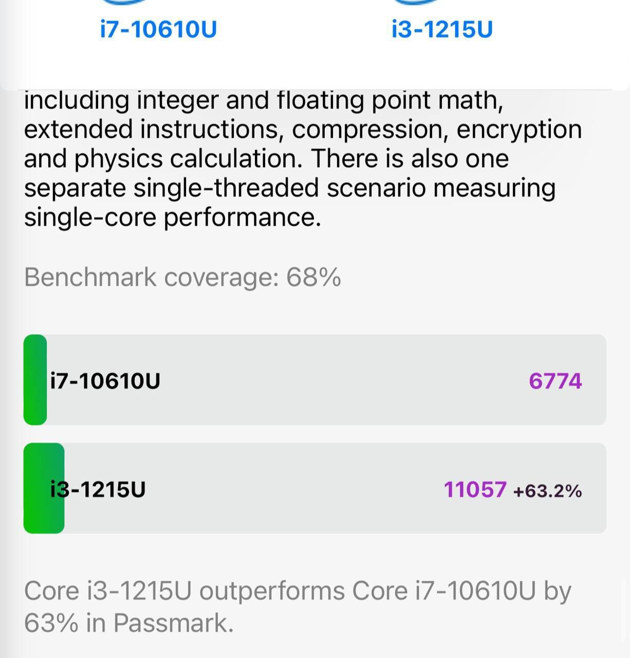 Lenovo core i3 12-avlod i7 10-avloddan kuchli!