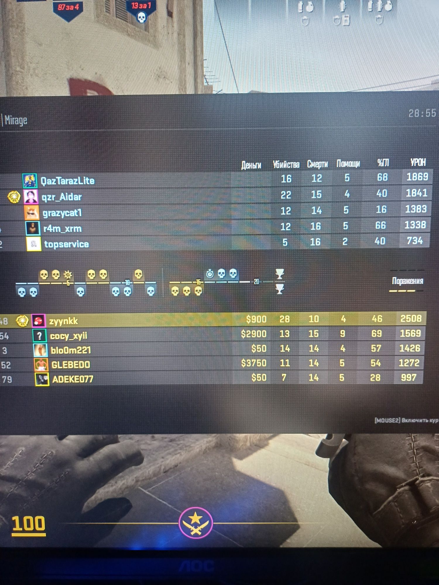 steam account, Cs2