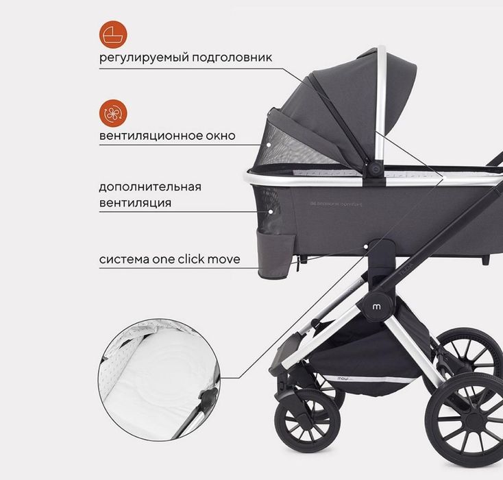 Коляска 2в1 состояние новое использовали 1 раз