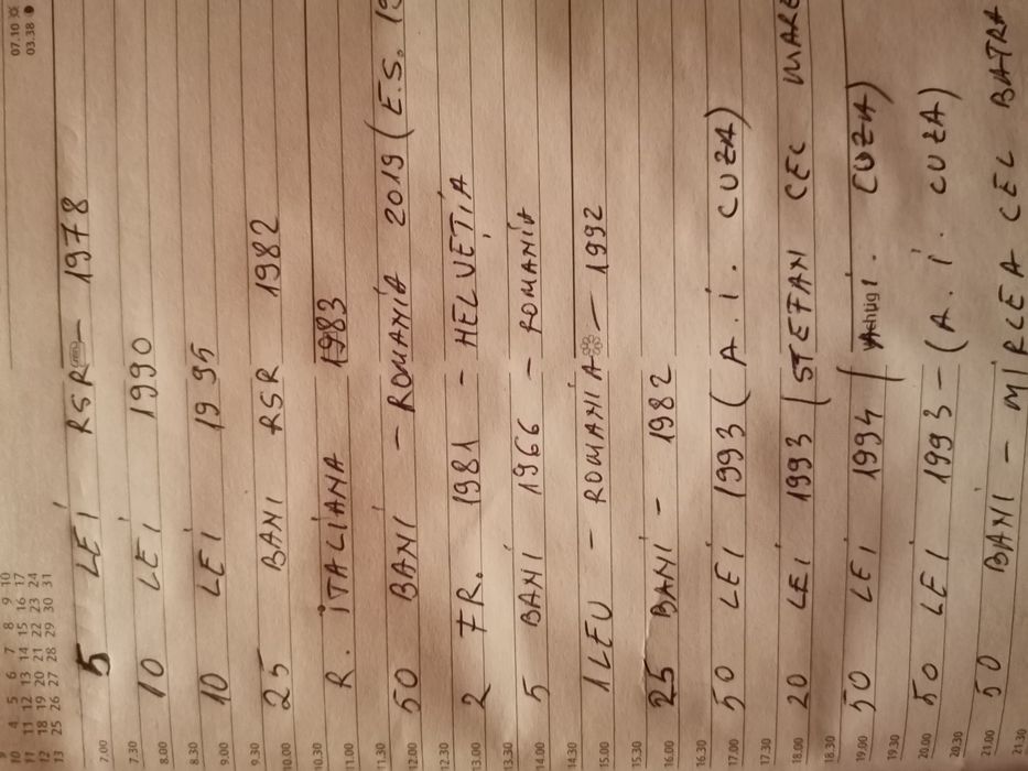 Monede colectie romanesti si straine