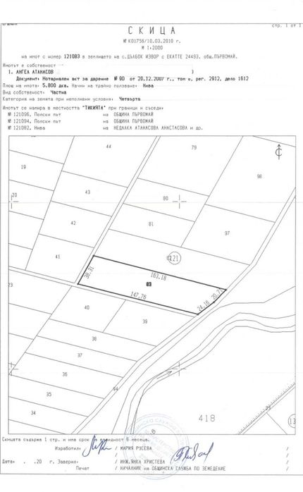 земеделска земя 2500лв-1дек