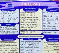 Алгебра геометрия формула
