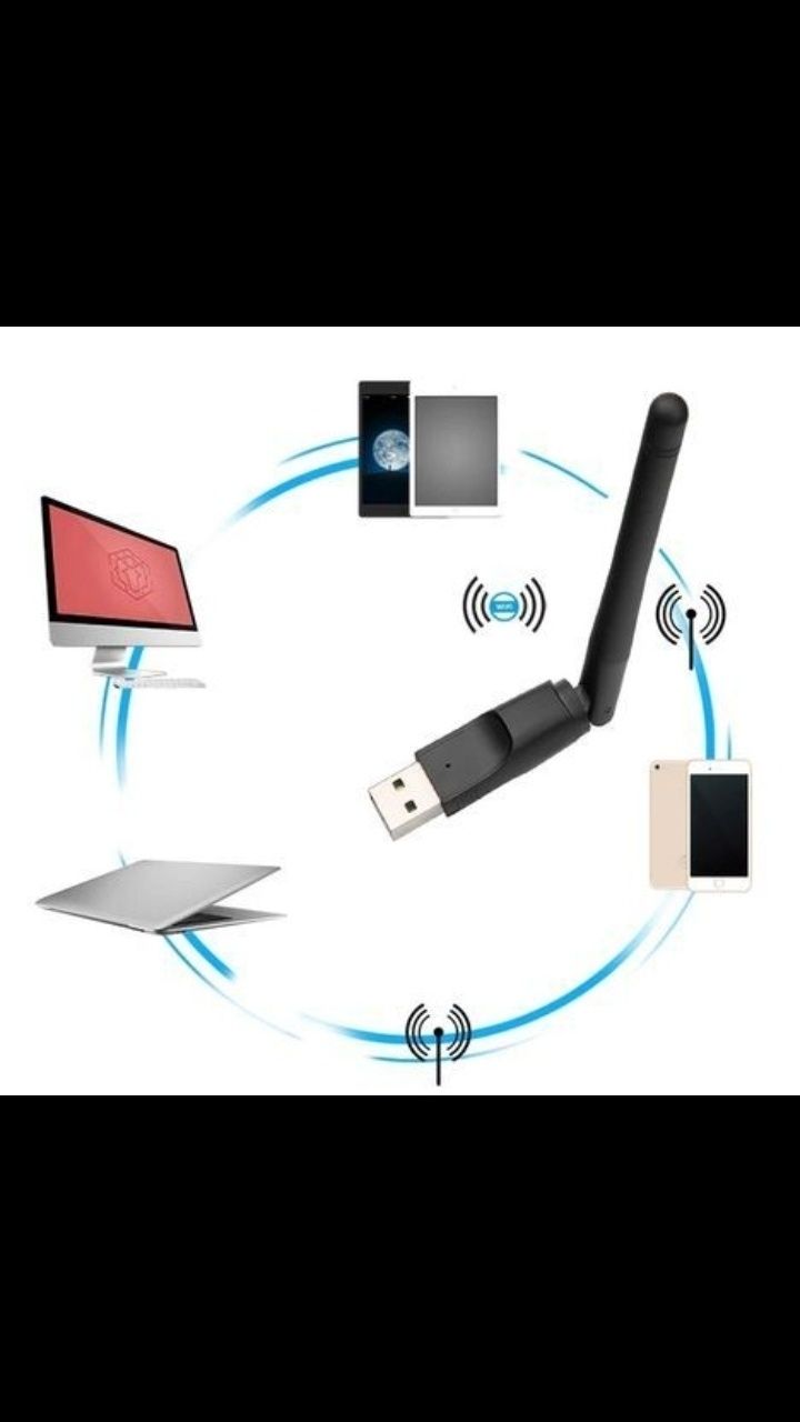 Новые Wifi адаптера для подключения различных устройств к вайфаю