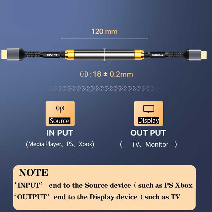 Cablu 4K HDMI 30m
