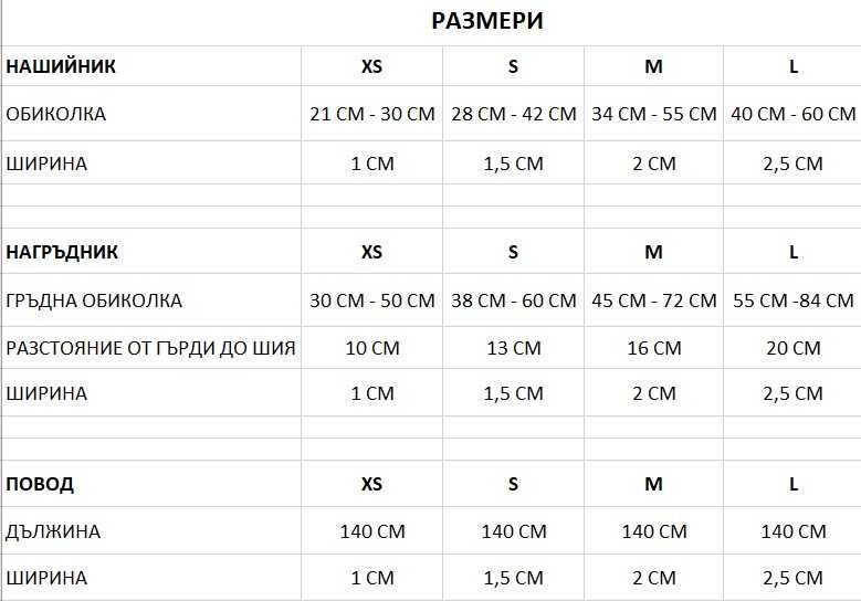 Кучешки Нагръдници, Нашийници и Поводи