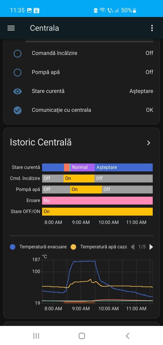 FOXconnect- interfață control de la distanță pentru centrale pe peleți