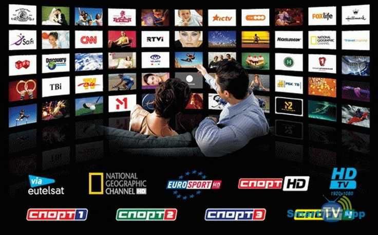 IPTV Подключаем через ИНТЕРНЕТ IPTV 3000 ТВ КАНАЛЫ
