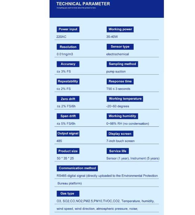 Система мониторинга воздуха