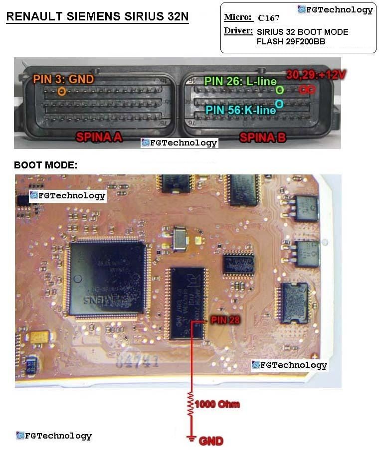 Anulare imobilizator auto diagnoza si reparatii