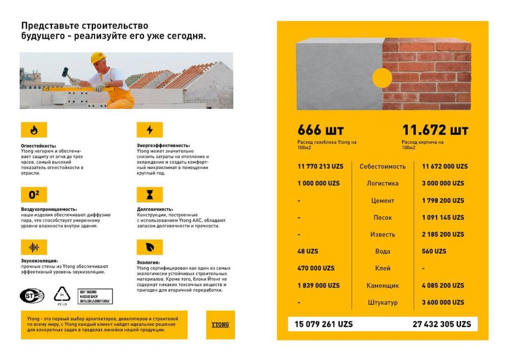 Ytong газоблоклари Андижонда