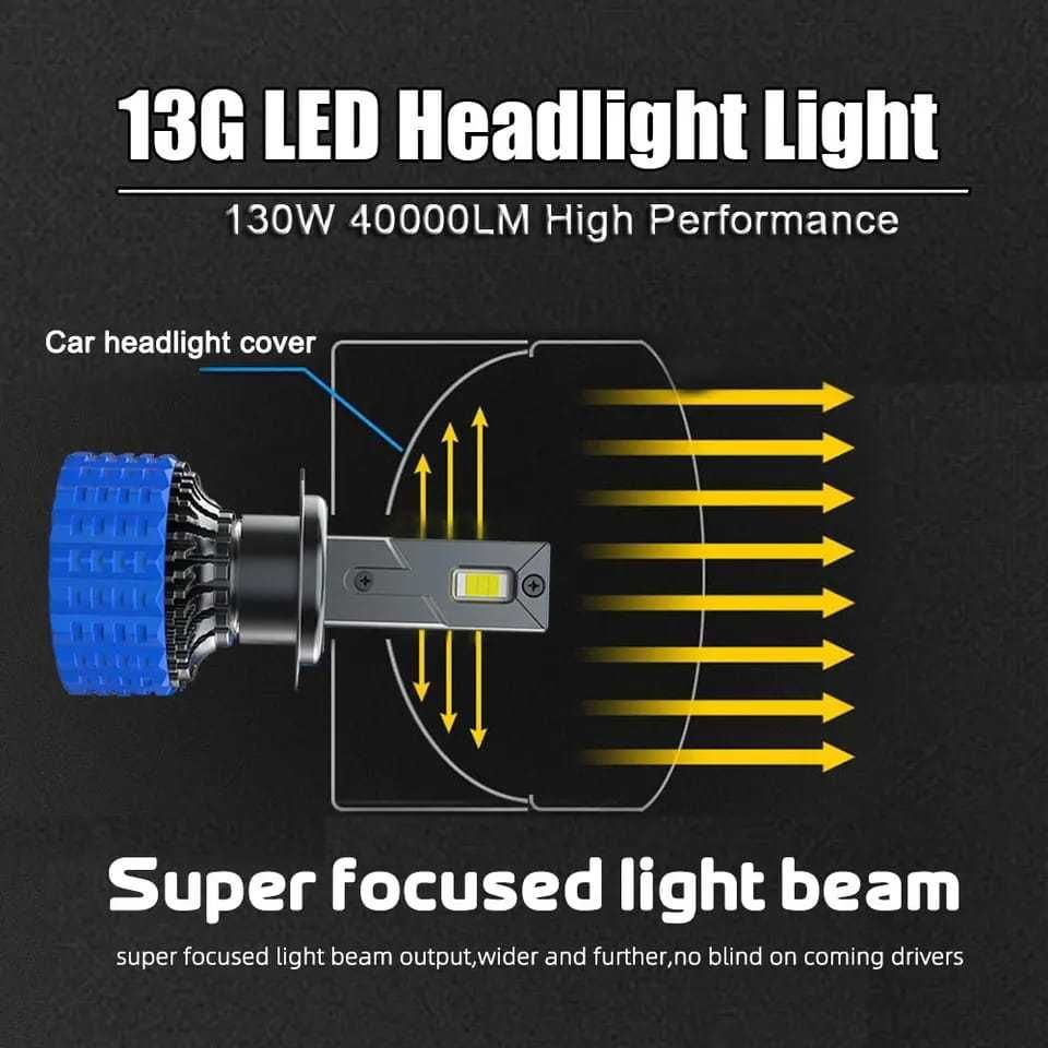 Set de 2 becuri led CSP Xentech Light SKV30 4300K 9-30V 60W