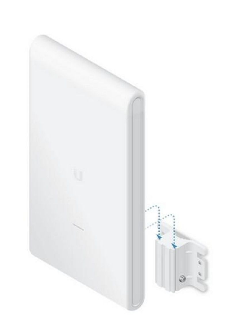 Точка доступа Ubiquiti UniFi AP AC Mesh Pro