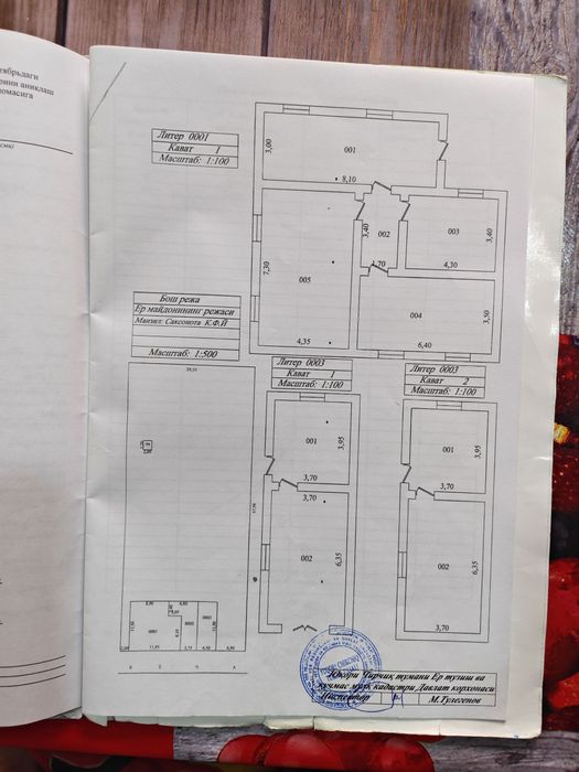 Уй Срочно Сотилади!!!