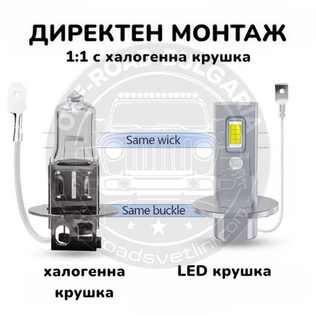 CARLUX LED Диодни Крушки H3 180W 12V 300% светлина без вентилатор