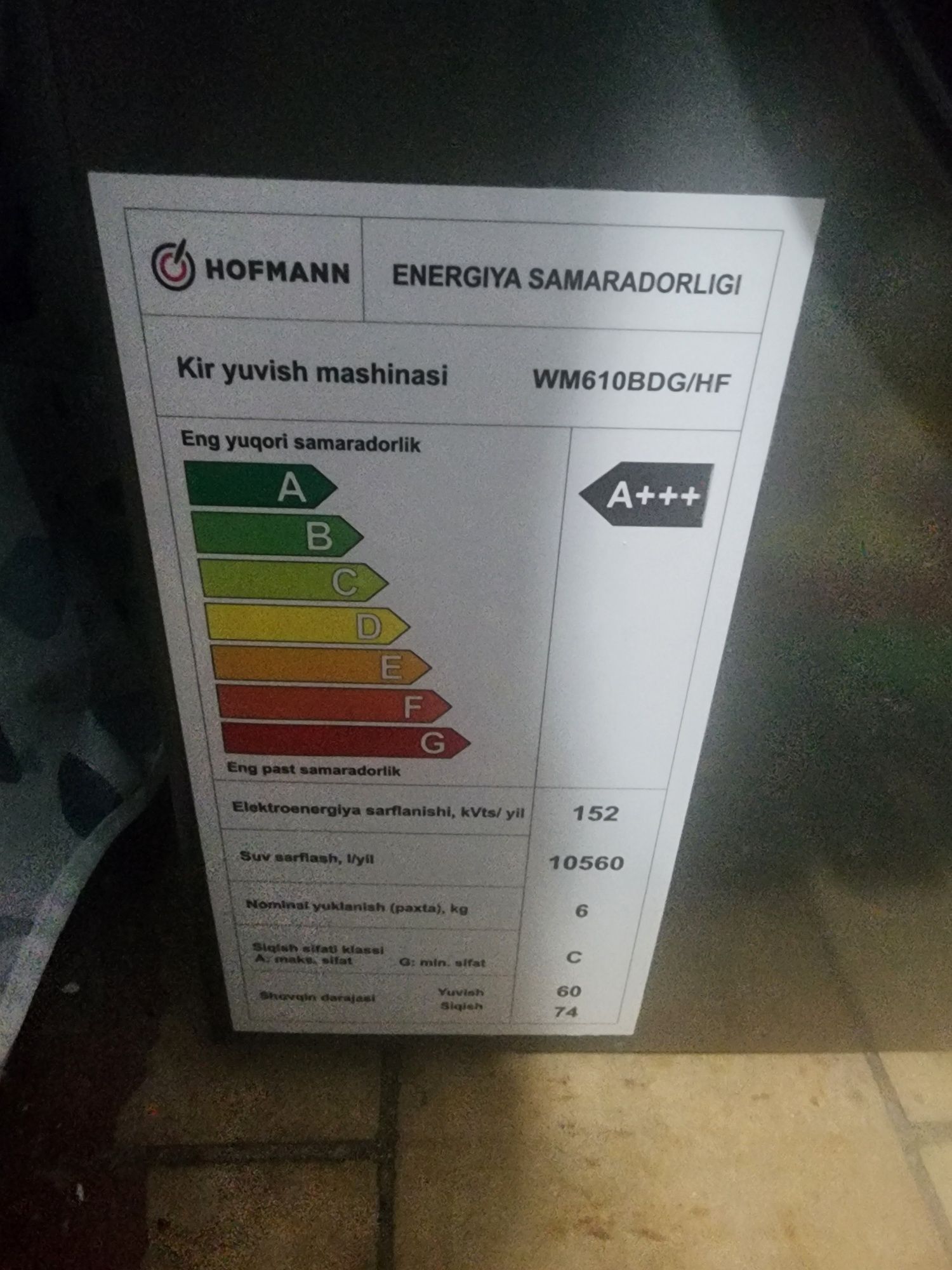 Inverter avtomat kir mashina