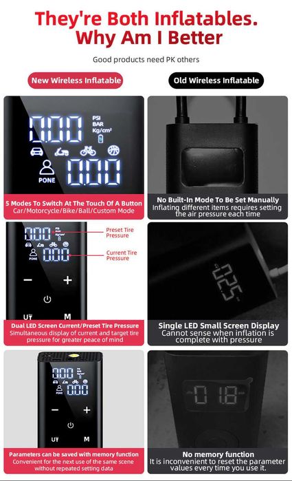 Чисто нова CX II CAS калкулатор и помпа