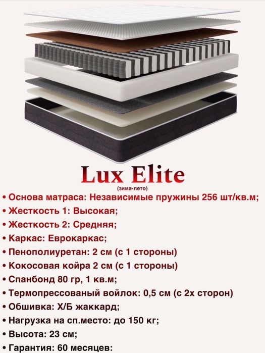 Матрасы от 29000