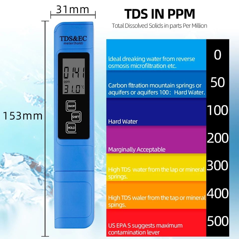 TDS, EC meter (ТДС, ЕС метр); 3 в 1