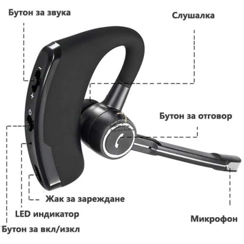 Професионална Хендсфри Bluetooth Слушалка V8S Pro