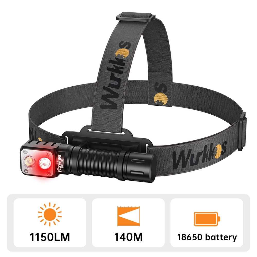 Lanterna frontala LED WURKKOS HD15 2000 lumeni
