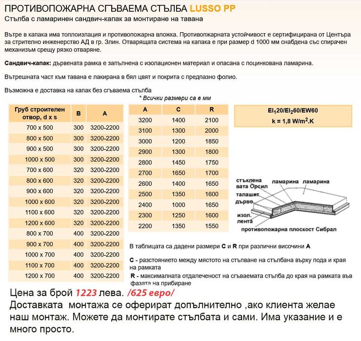 Тавански сгъваеми стълби за хоризонтален и вертикален монтаж.