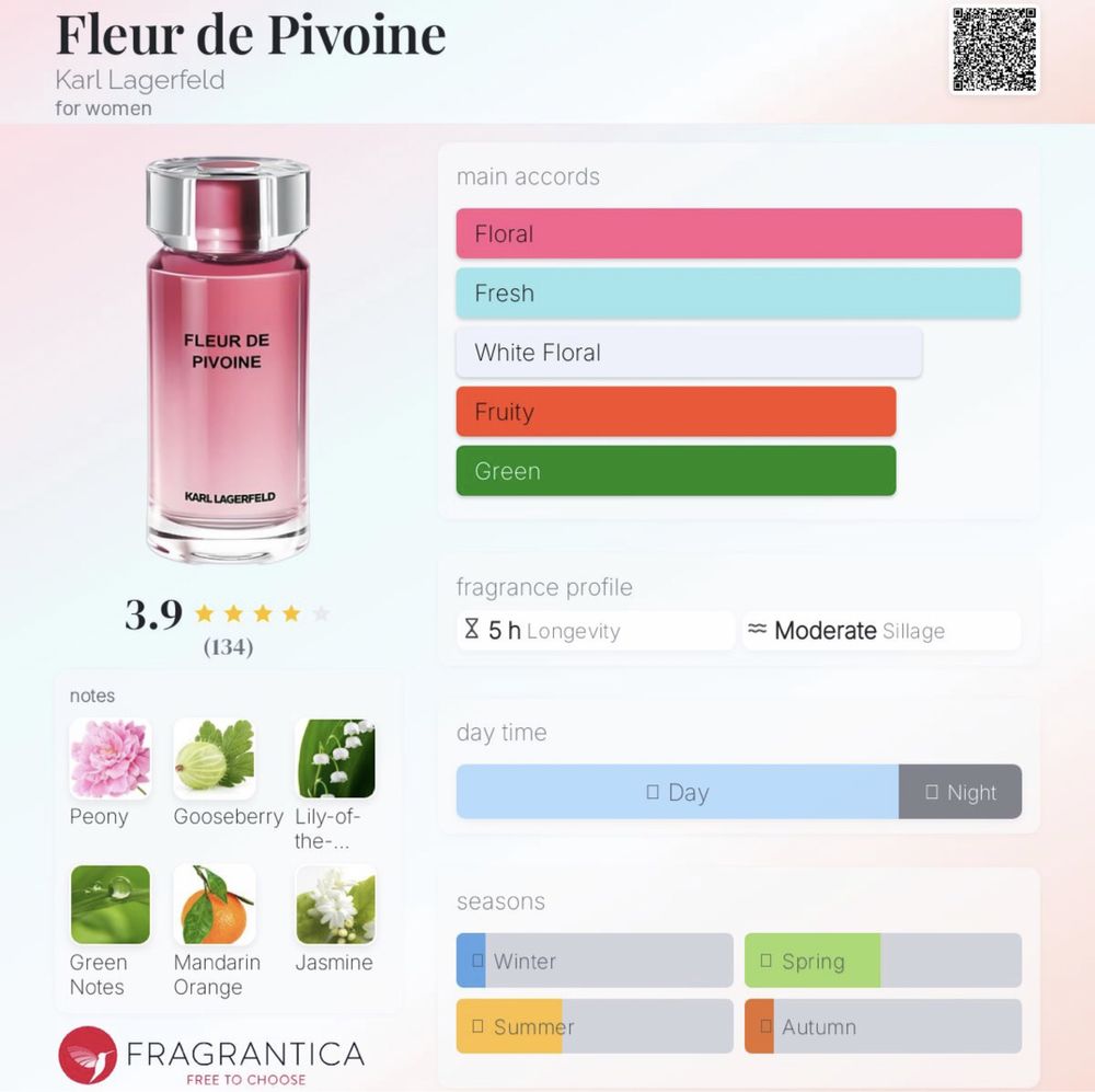 Fleur de Pivone (оригинален,50% използван)