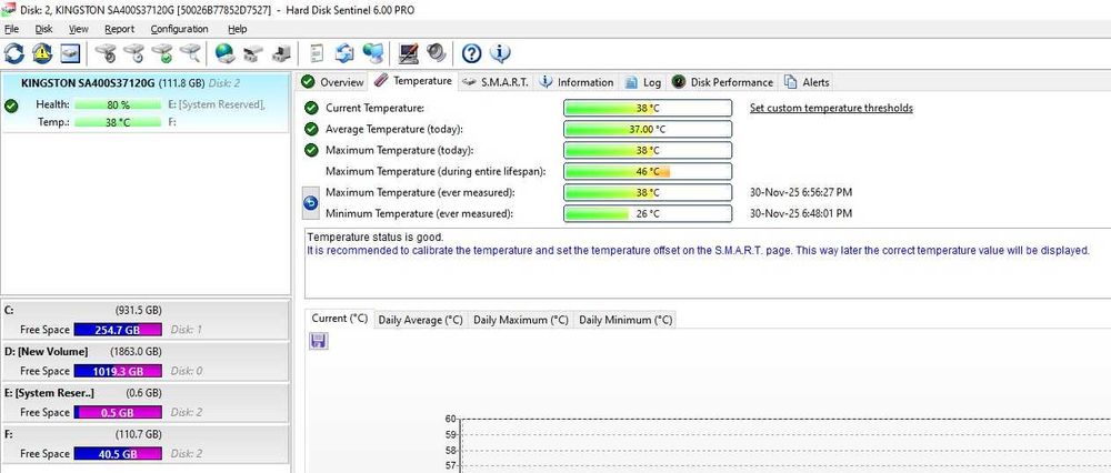 Solid-State Drive (SSD) KINGSTON A400, 120GB SATA3, 2.5" SA400S37/120G