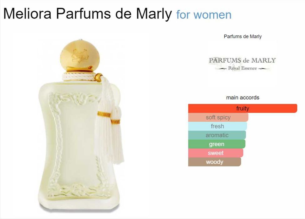 Fragrance World - Seniora Royal Essence 100ml